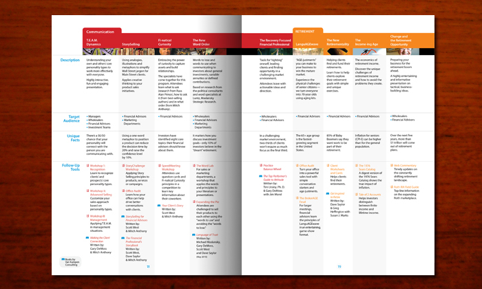 Van Kampen Consulting Brochure